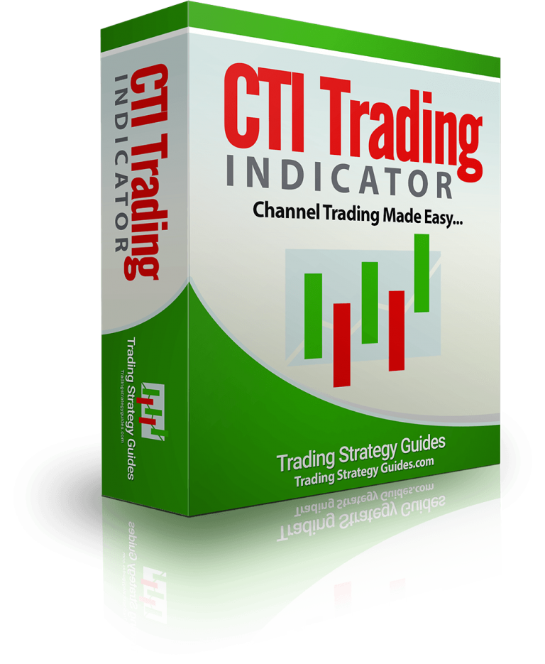 CTI Indicator Coupon Code screenshot