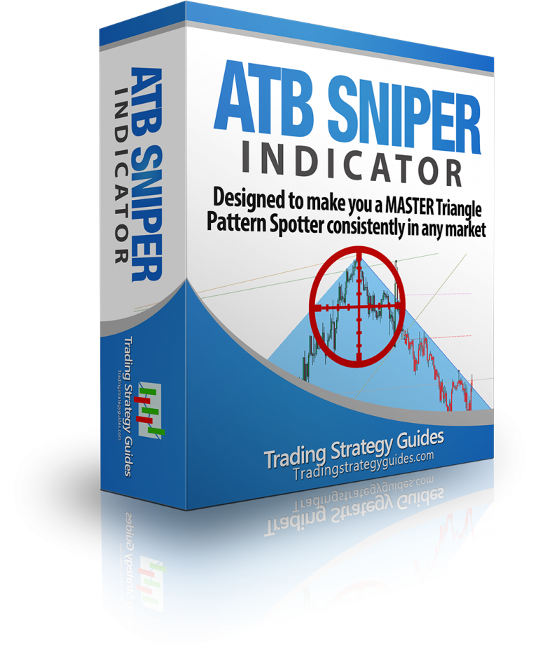ATB Sniper Indicator Coupon Code screenshot