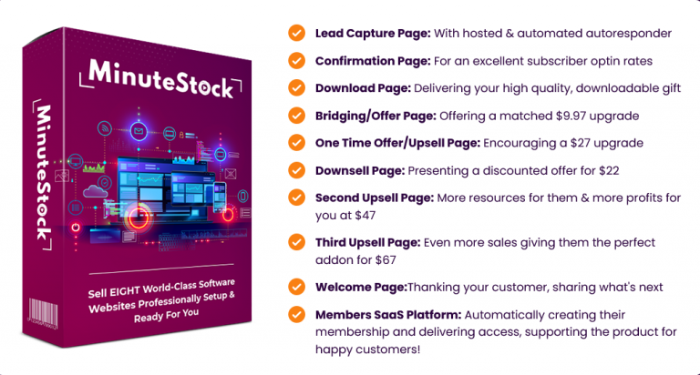 MinuteStock Coupon Code screenshot